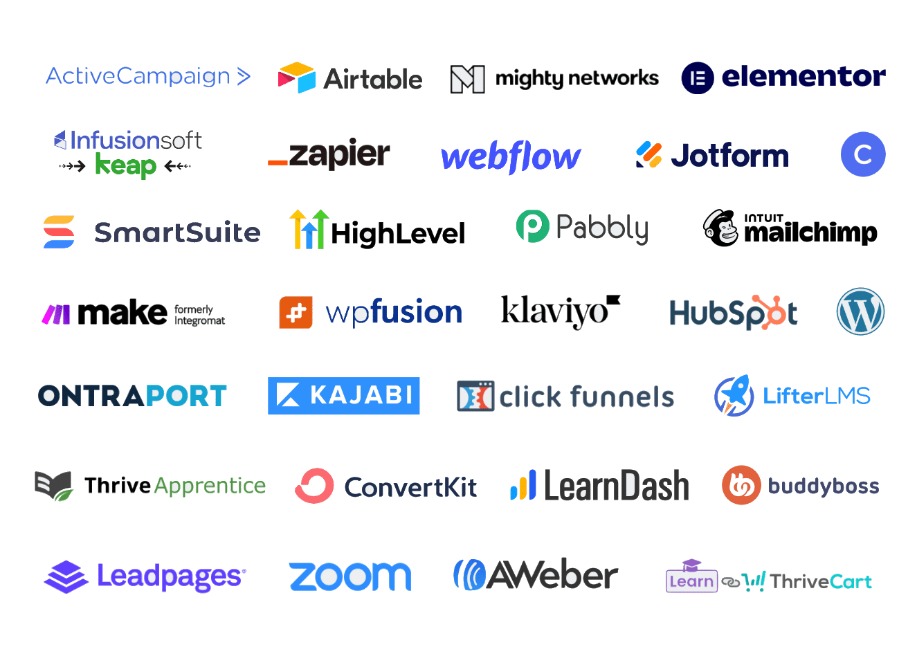 Logos of the most common automation tools